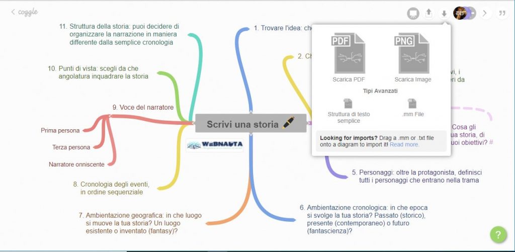 Coggle - download di mappa