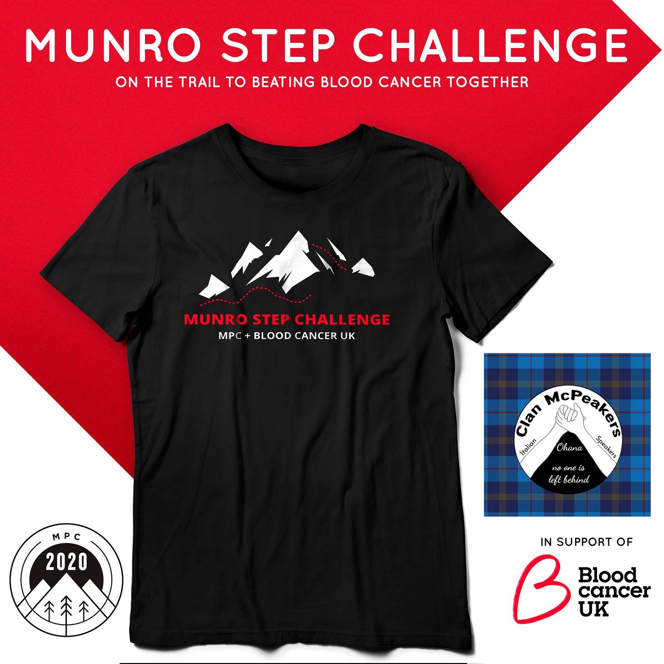 My Peak Challenge - Munro Step Challenge 2020